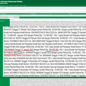 Nama Dodi Irawan Tercantum Dalam Barang Bukti Perkara Korupsi BPR Indra Arta, Dokumen Kredit Rp300 Juta